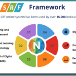 eumenna-srf-self-review-framework