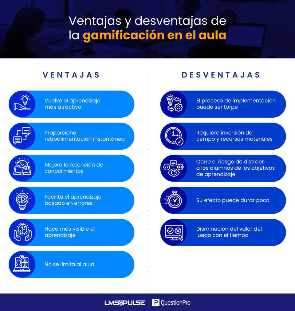 Estrategias de apuestas con gamificación