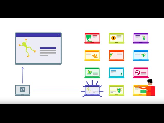Do The New Google EDU Services Make It A Stronger Moodle™ Contender? Do The New Google EDU Services Make It A Stronger Moodle™ Contender?